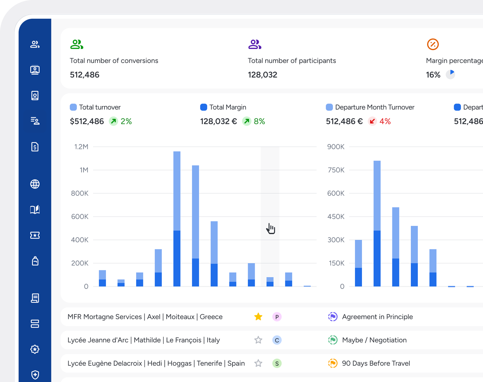 Logiciel agence voyage tout-en-un
