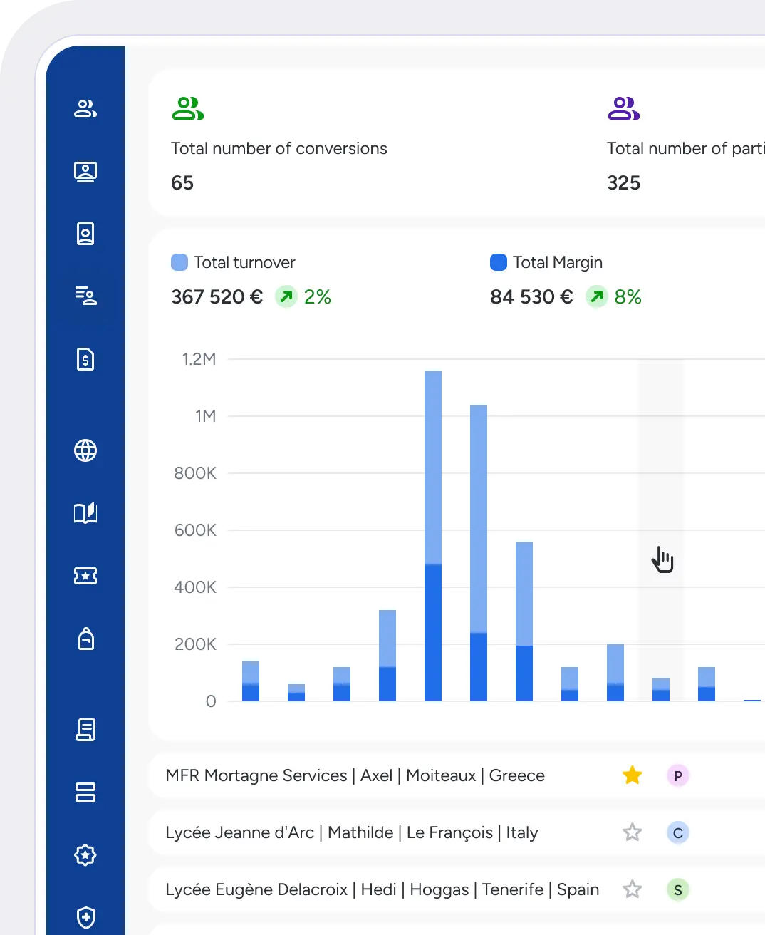 Logiciel agence voyage