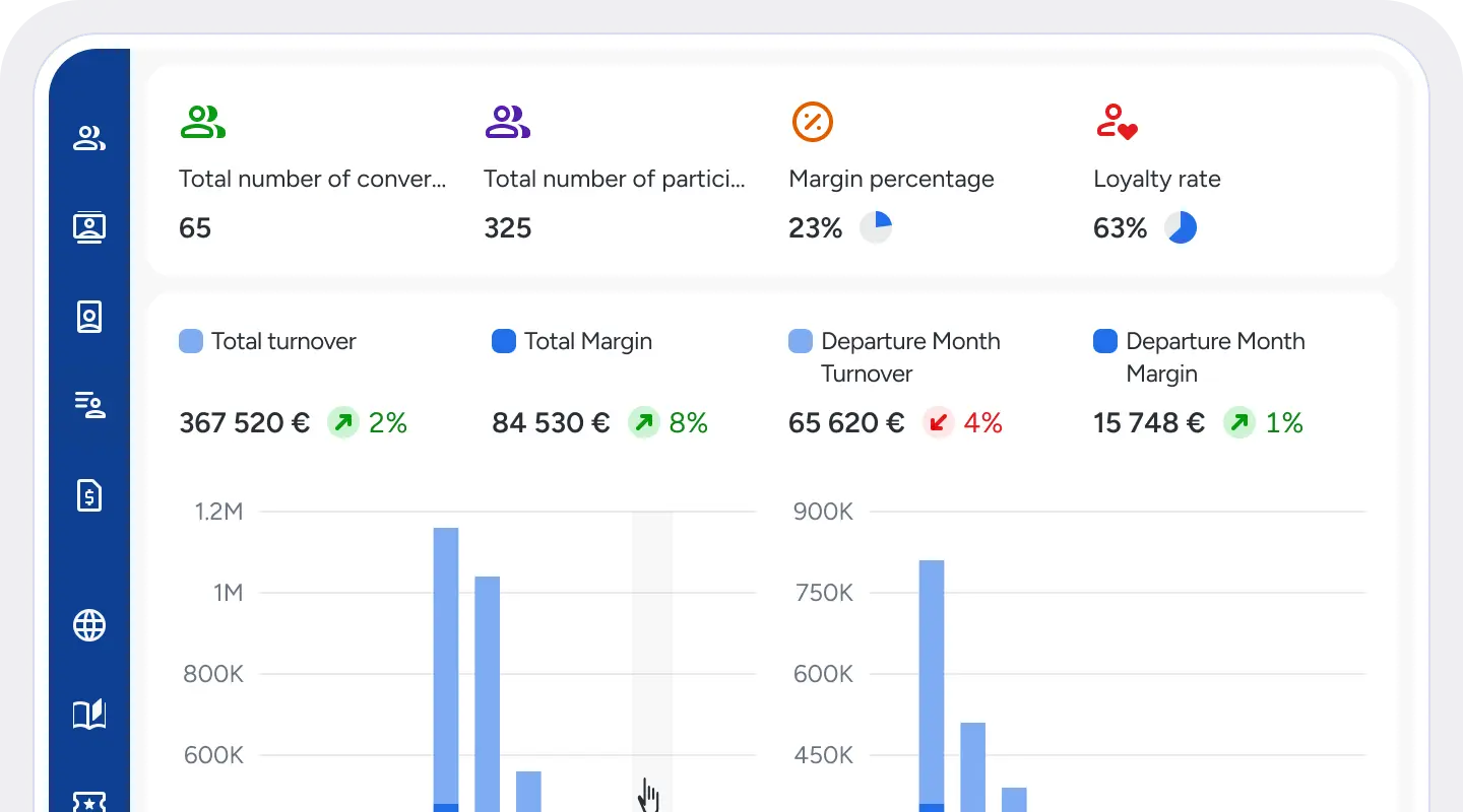 Logiciel agence voyage tout-en-un