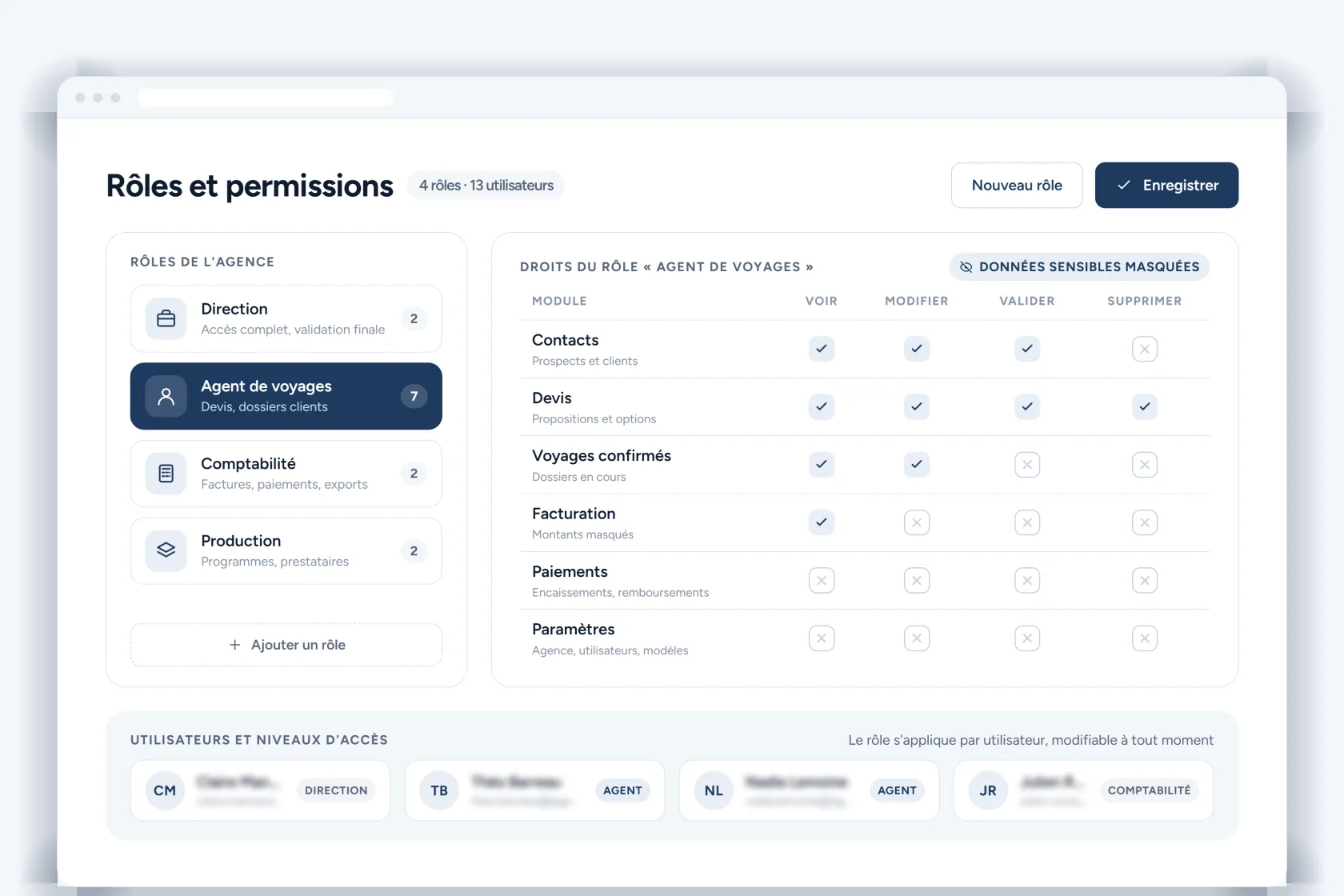 Permissions - logiciel agence voyage